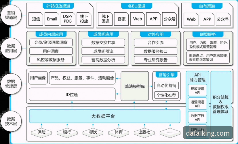 大发彩票最新版 大发彩票最新版深度解析:移动端娱乐平台的数字化转型与用户体验革新